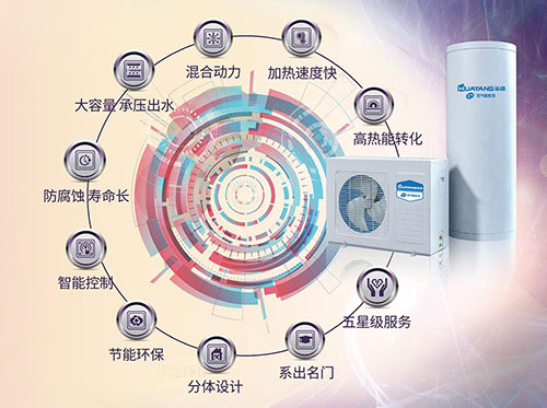 太陽能熱水器廠家